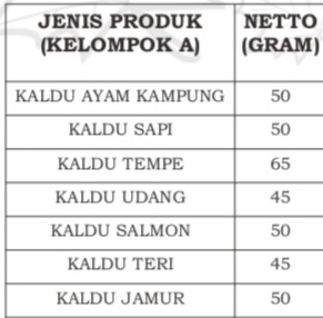 Pawon Ibun Kaldu MPASI Kaldu ayam kampung sapi jamur udang salmon tempe teri