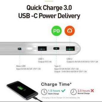 Powerbank VEGER ULTIMATE Q10 QUALCOMM QUICK CHARGE 3.0 10000mah 100% real Fast Charge