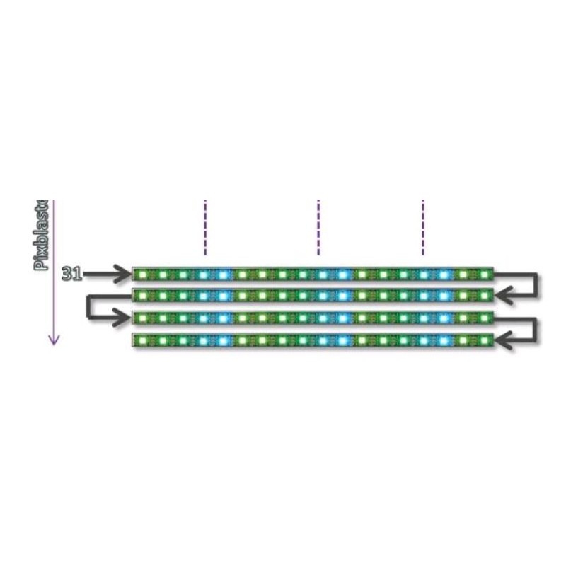 MODUL STROBO WAVE 4 BARIS VERSI 2