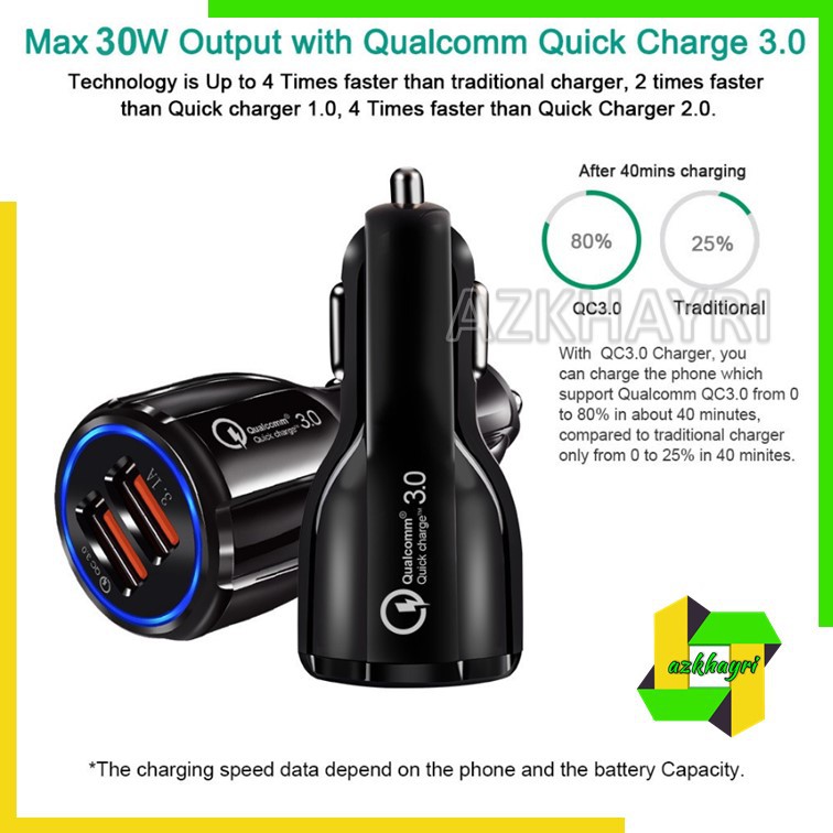 Joyseus Fast Charger Quick Car Casan Mobil Qualcomm 3.0 Dual USB