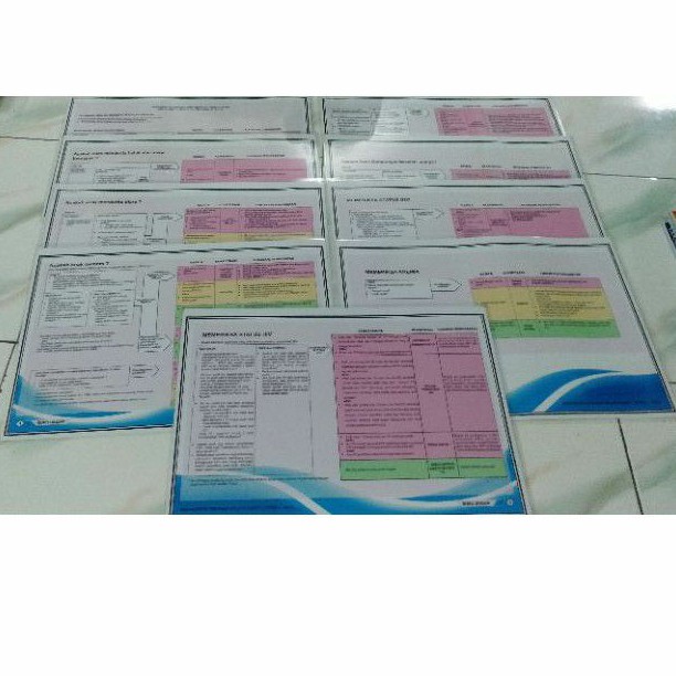 Original Bagan dinding MTBS/poster MTBS Exp Baru