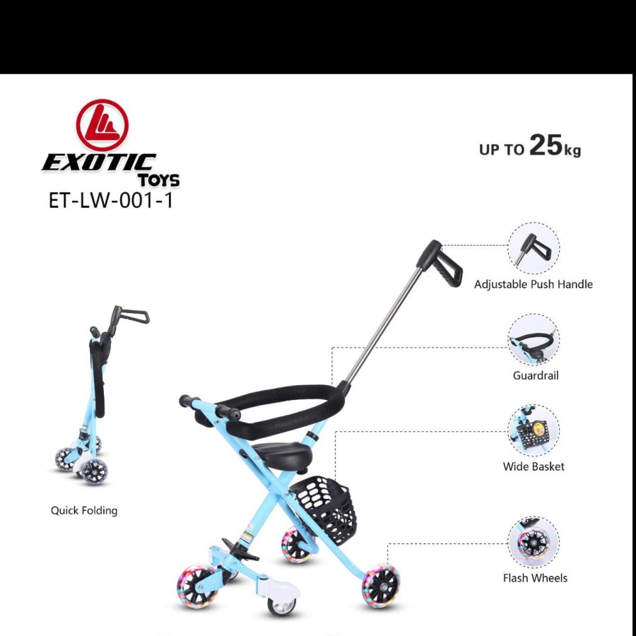 Stroller Exotic ET-LW001 Roda 5 Kursi dorongan Anak