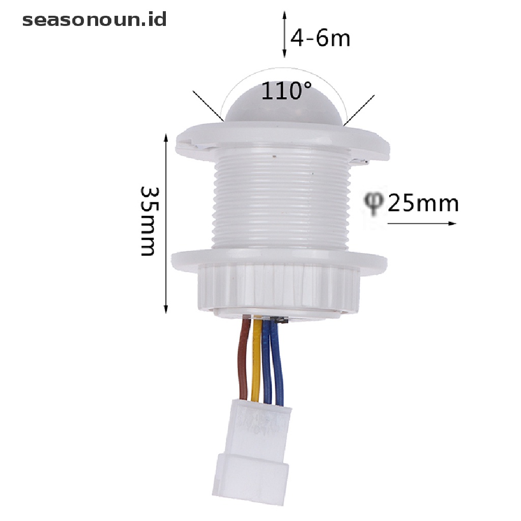 Lampu LED Sensor Gerak Infrared PIR Adjustable Untuk Rumah