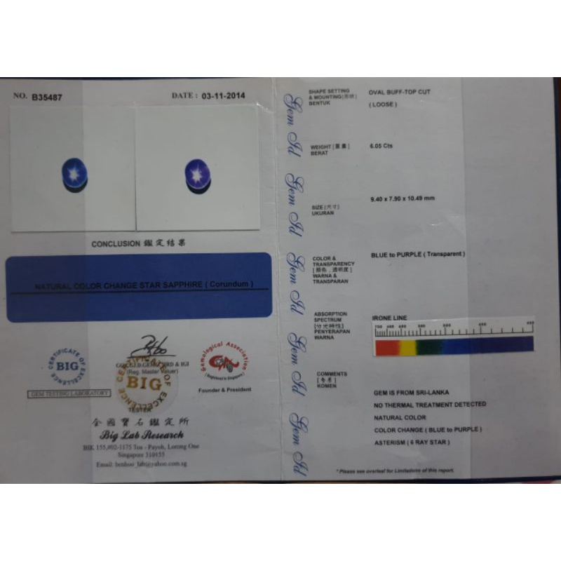 Batu Blue Safir Star 6.05 CT Natural 212