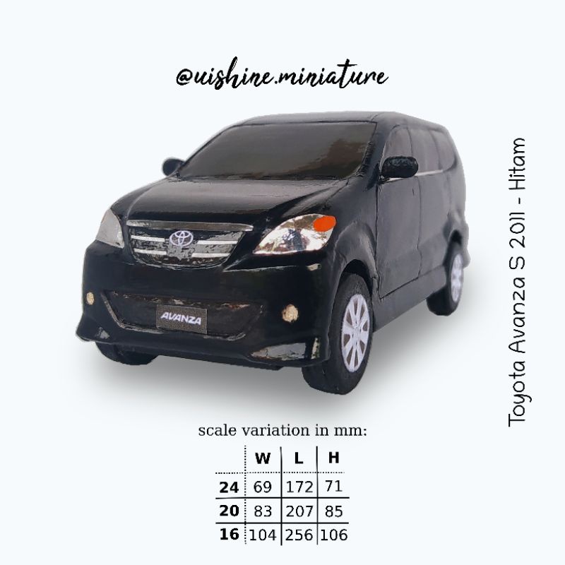 Diecast Miniatur Mobil Avanza S 2011 Hitam