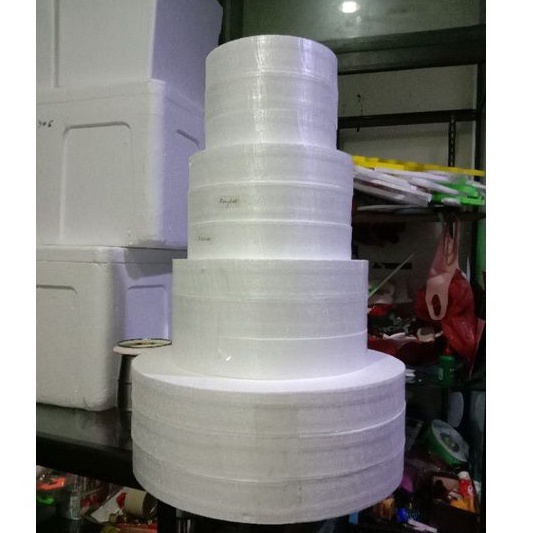 

Dummy d70cm