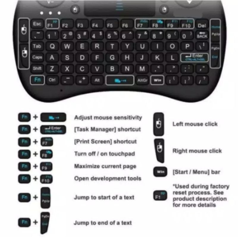 Mini Keyboard Wireless Untuk Stb, Mini Pc, Dekstop Pc