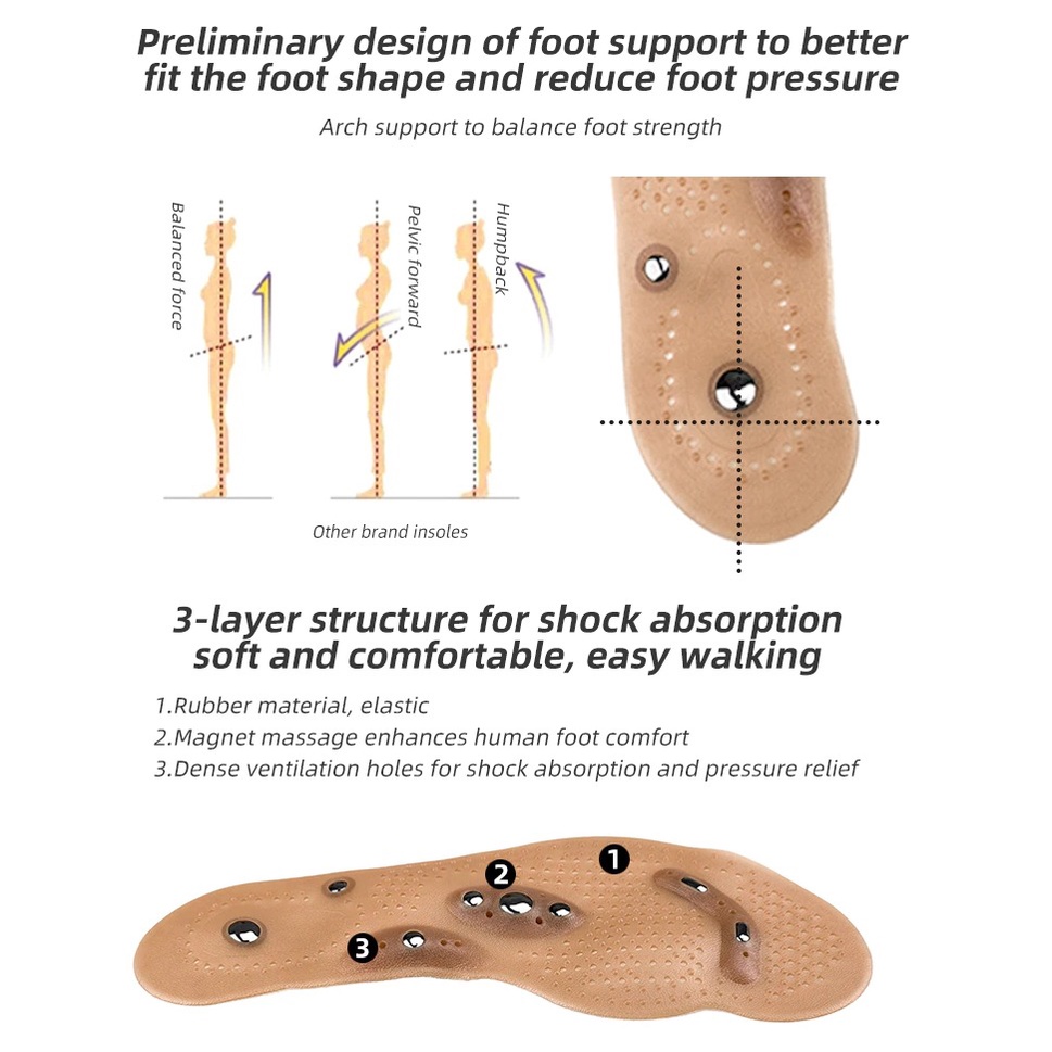 Insole Sol Sepatu Terapi Kesehatan Magnetik Bionic Pijat Refleksi Kaki