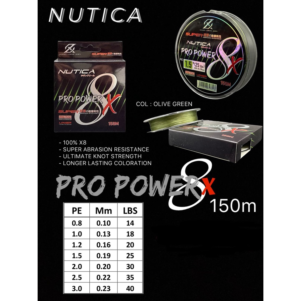 PE. AXZ NUTICA PRO POWER X8 (Color OLIVE GREEN) 150m