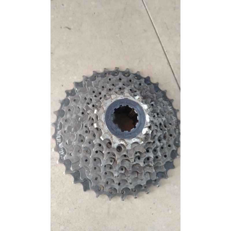 mini groupset shimano