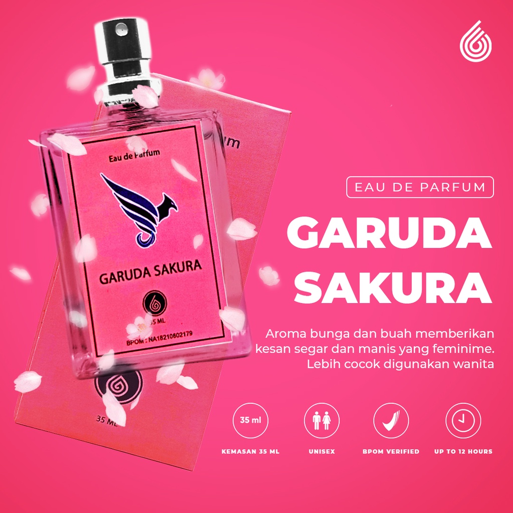 PROMO HEMAT Parfum Garuda 35 ml - BPOM - Parfume Pria dan Wanita Unisex