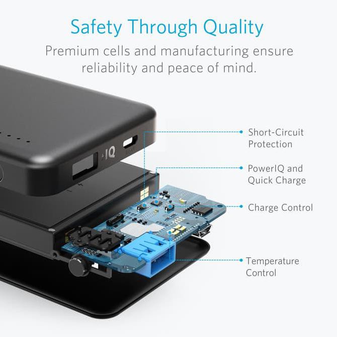 PowerBank Anker PowerCore II Slim 10000 mAh Black - A1261