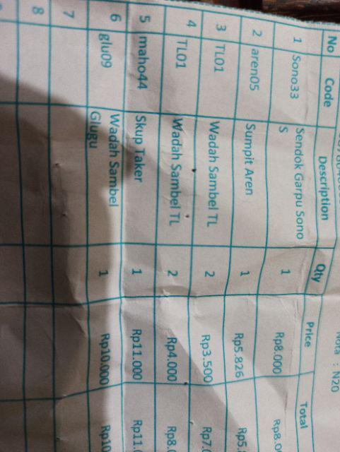 Wadah Sambel Tanah Liat 6cm / Tempat Sambel Tanah Liat Cantik Free Bubble