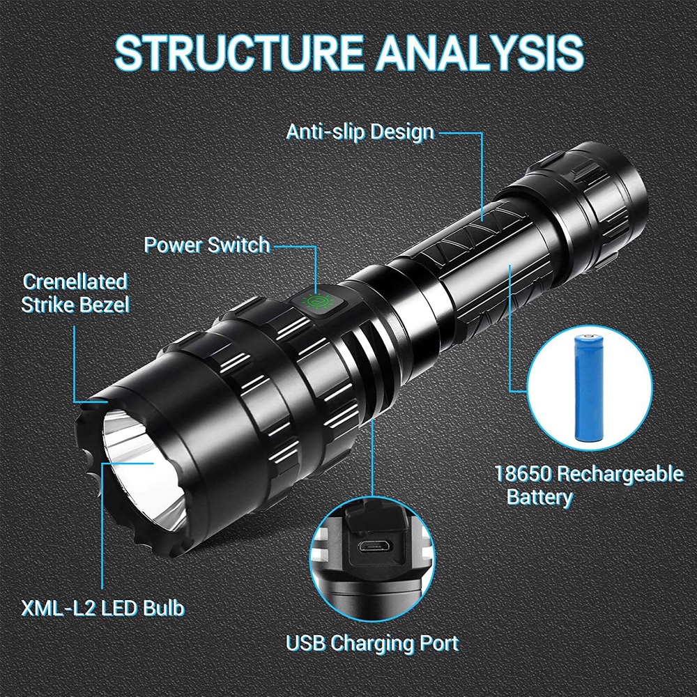 PAKET SENTER DAYA TINGGI - TaffLED Senter LED WATERPROOF Hunting Tactical Airsoft Rifle Cree XM-L L2 6500 Lumens 701 JG-3