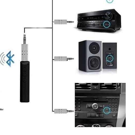 ✧ AUDIO JACK MUSIC BLUETOOTH RECEIVER (TANPA KABEL) ♥