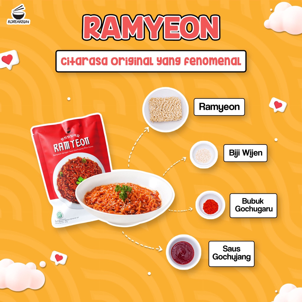 Koreakeun  Paket Buy 2 Get 1 Ramyeon Ramyun Ramen Makanan Korea Halal Ter Worth It 84g - 3pcs