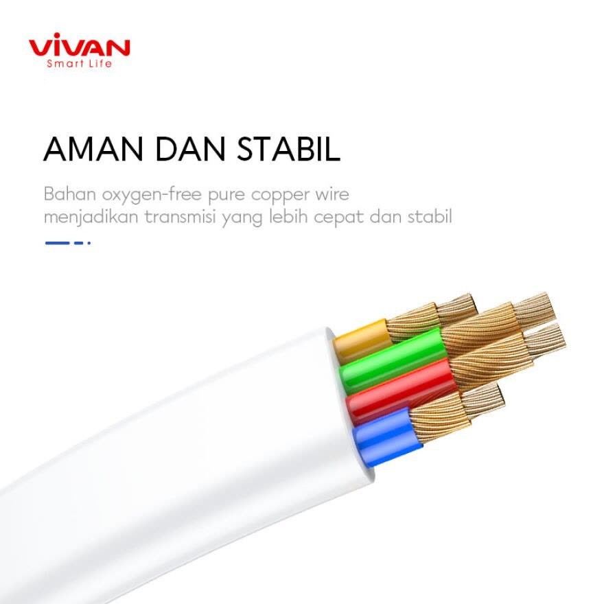 VIVAN SM100S Kabel Data Micro USB Fast Charging For Android 2A 1M - Garansi Resmi 1 Tahun