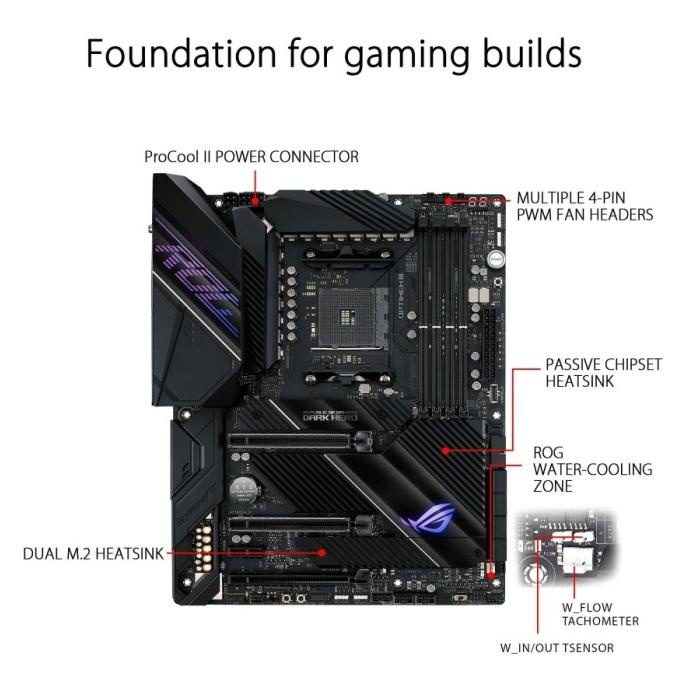 Asus Rog Crosshair Viii Dark Hero Amd X570 Atx Gaming Motherboard