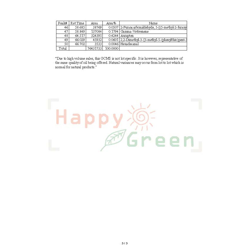 Happy Green ORGANIC Grapefruit Essential Oil - Grapefruit Murni