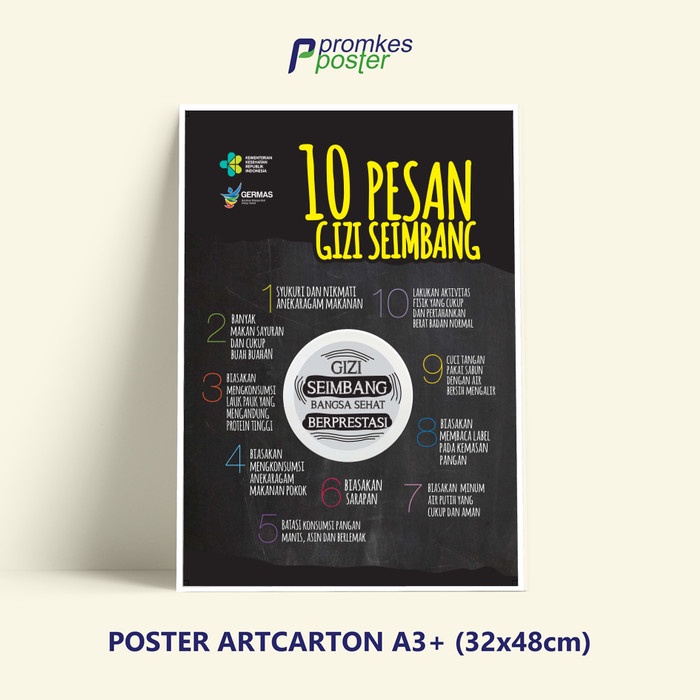 Jual Poster Kesehatan 10 Pesan Gizi Seimbang Indonesiashopee Indonesia 1549