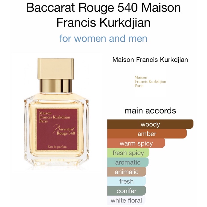 parfum baccarat 35ml original termurah