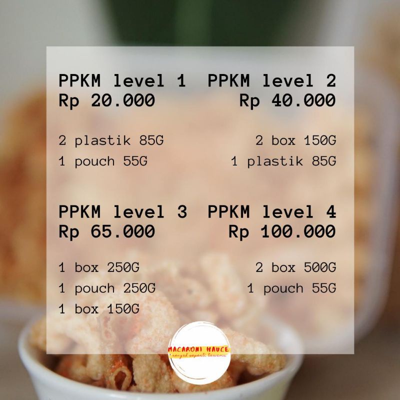 

PROMO PAKET KESUKAAN MU (PPKM) Level 1
