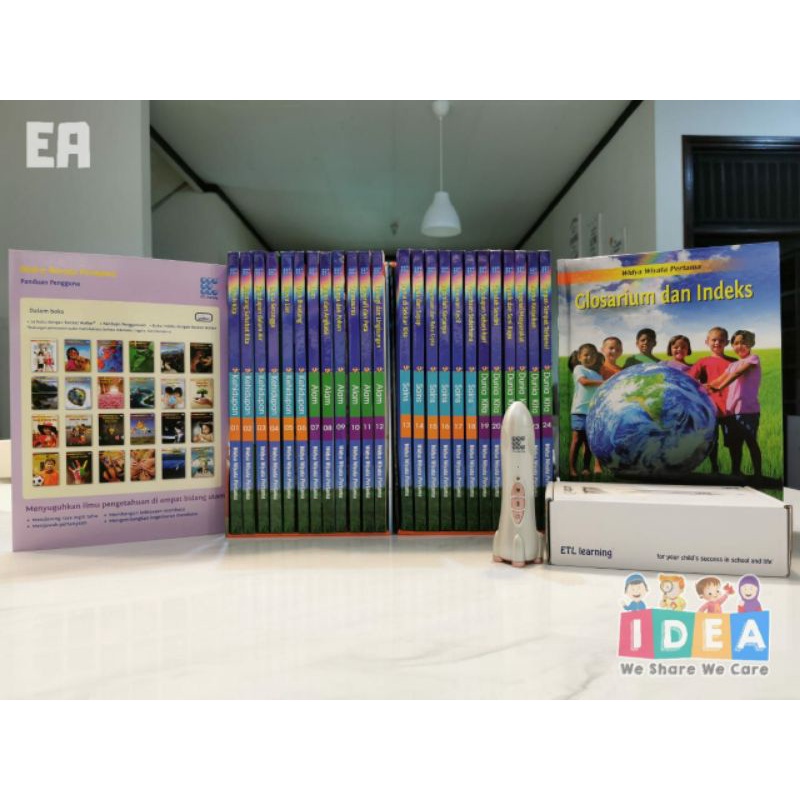 Widya Wiyata Pertama (WWP) Casting 2 plus Walter