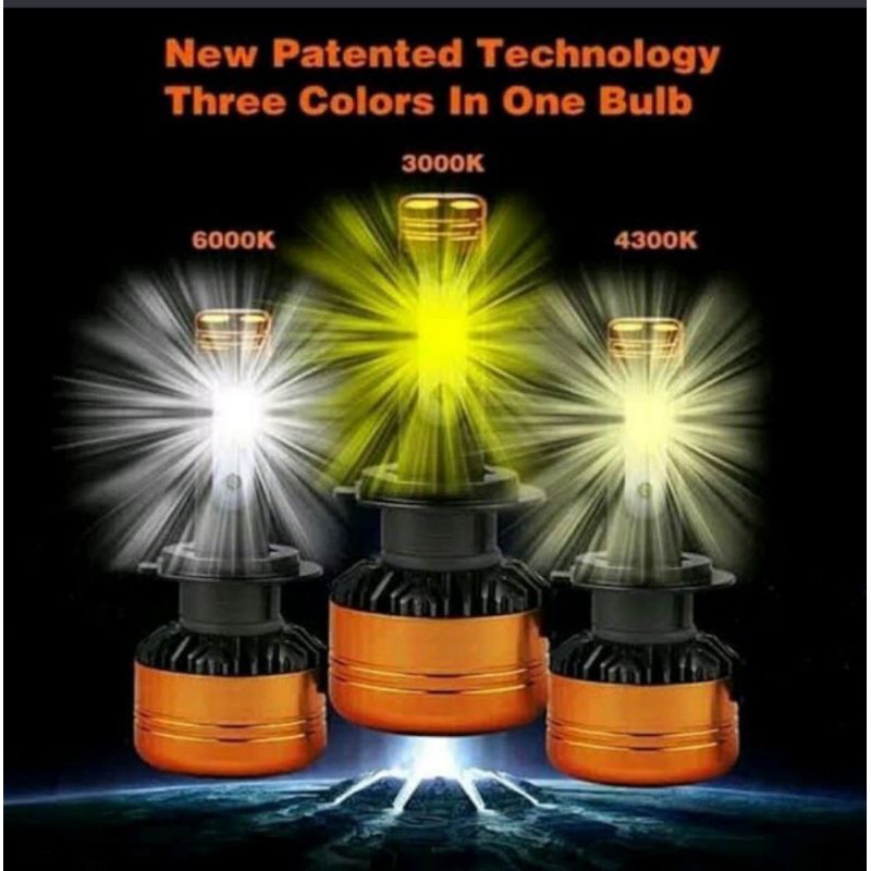 BOLHAM BULB LED Z5 H4 TRICOLOR ORIGINAL SUPER MURAH