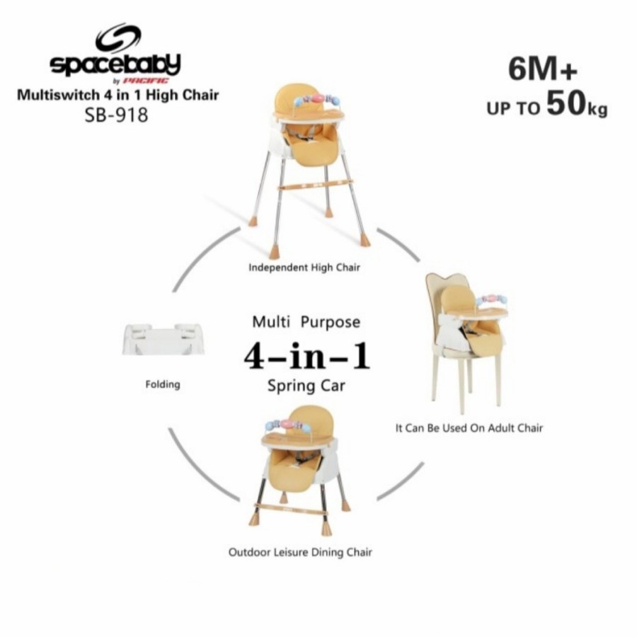 Instan Baby High Chair Spacebaby SB918 Multiswitch 4 in 1 Kursi Makan Anak Bayi Balita By Pacific-3