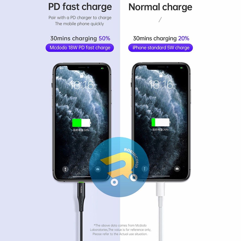 MCDODO Charger Iphone - Usb C to Lightning Auto Disconnect - Power Delivery Fast Charging ORIGINAL