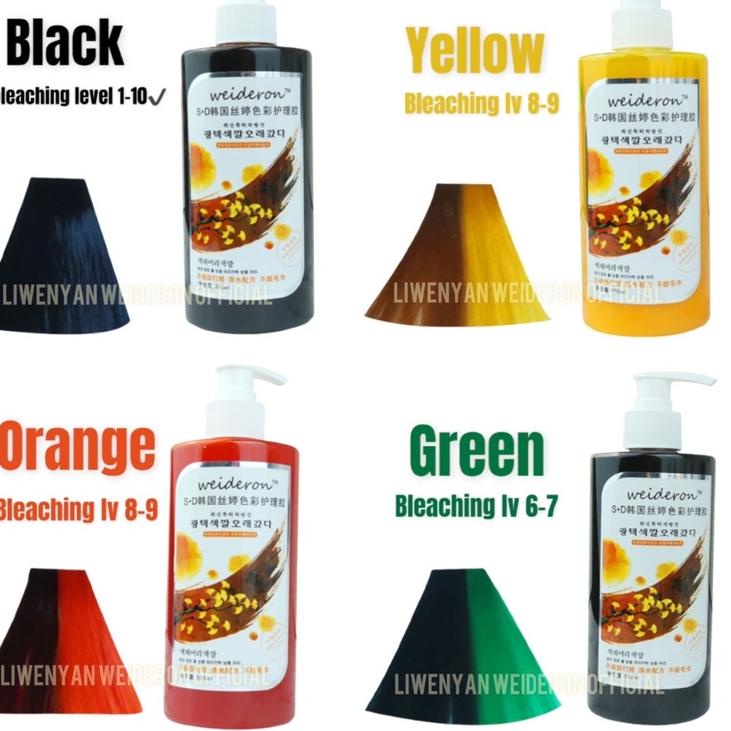 Pesan cepat--WEIDERON WATER INTENSE COLOUR / Shampoo Purple / Shampoo Silver