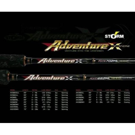 JORAN STORM ADVENTURE XTREME SPINNING AXS 662ML 6 - 12LB