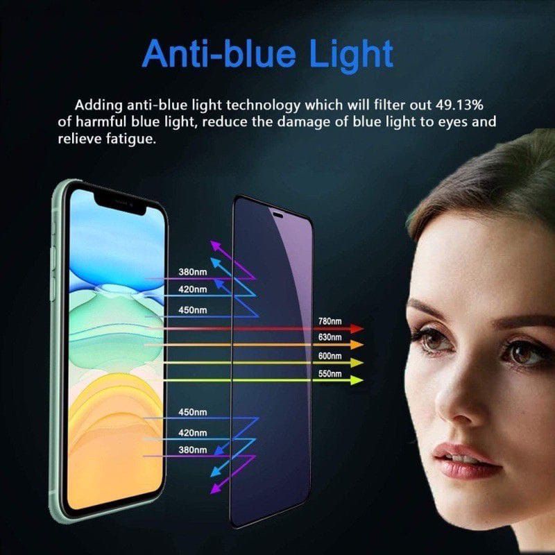 Tempered Glass Xiaomi Redmi 9A/9C/9T Blue Light Full Screen Premium Protector Quality