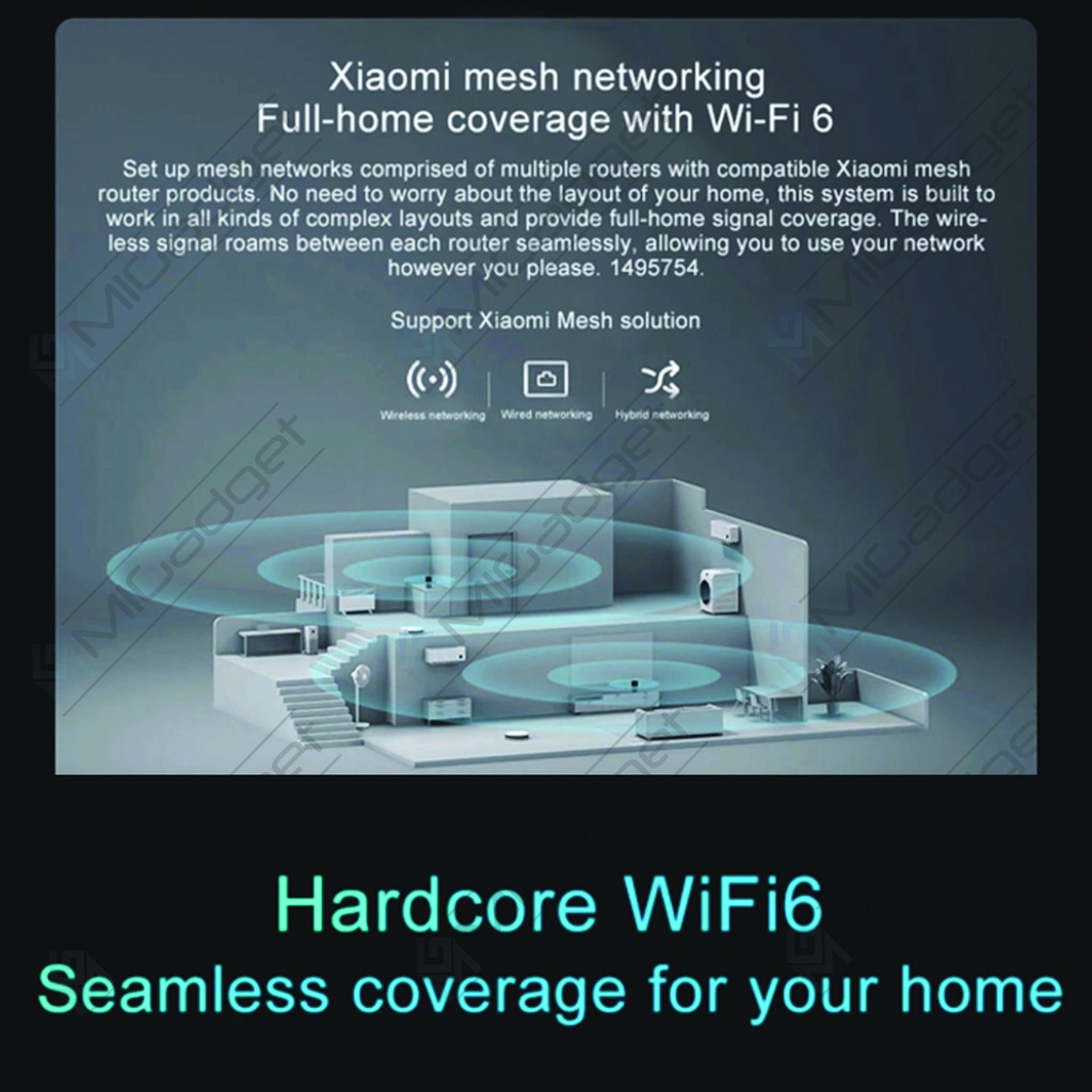 Router AX3000 Mesh Wi-Fi 6