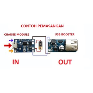 TP4056 1A 5V Cas Battery Charging Charger Module Micro USB + Proteksi