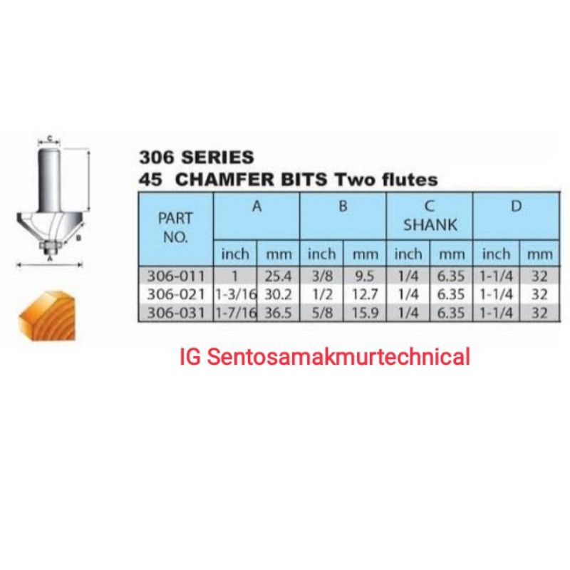 BENZ 306-011 Mata Router Trimmer Profil Kayu Chamfer Bits Two Flutes