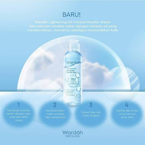 Wardah Lightening Oil Infused Micellar Water 55ml &amp; 105ml