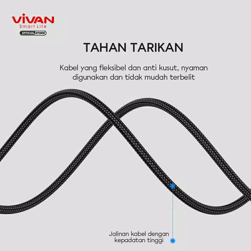 Vivan Kabel Data 100cm 200cm Quick Charge