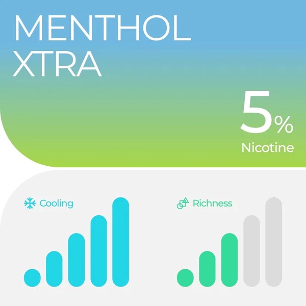 Relx Infinity Pod Pro Menthol Mint Xtra untuk Infinity Essential