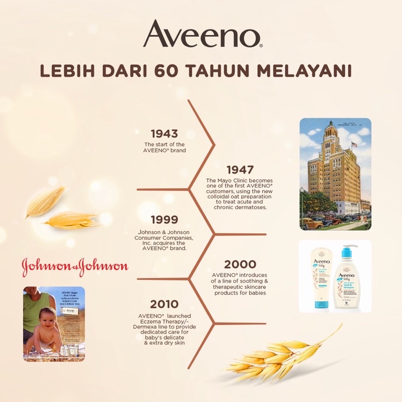 Aveeno Baby Daily Moisture Lotion - Lotion Bayi