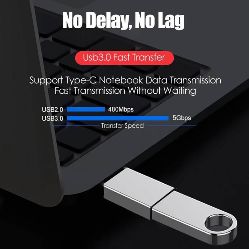 Danycase Adapter Konverter USB Tipe-C Ke USB 3.0 OTG Untuk Macbook Pro Air Huawei Samsung