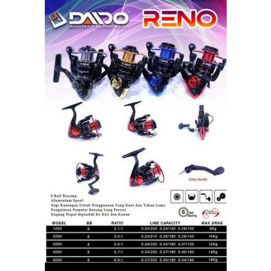 Reel spinning Daido Reno 6000 murah free handle