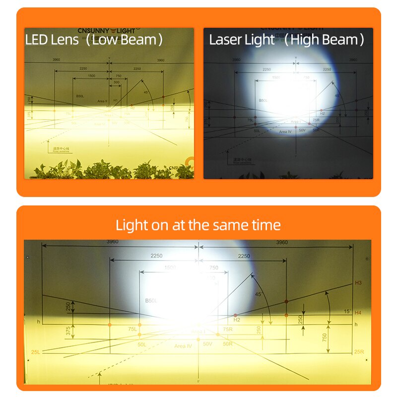 Ptf Lampu Kabut Laser LED 110W Hi / Lo Untuk Citroen C1 C3 C4 C5 C6 DS3 DS4 DS5 Jumpy Xsara C-Crossero