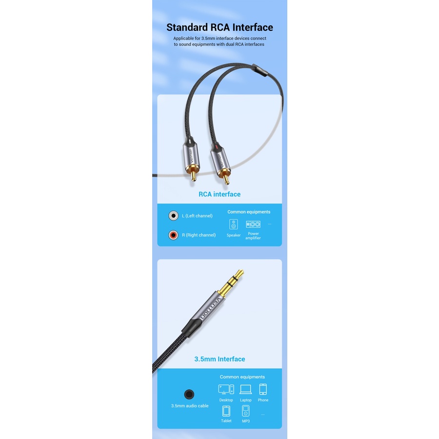 Vention 5M Kabel Speaker 2 RCA to 3.5mm Aux Audio Braided - BCN