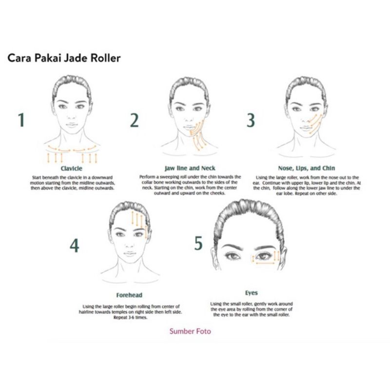 Jade Roller Gua Sha Alat Pijat Muka Facial Wajah Batu Giok Roller Garda