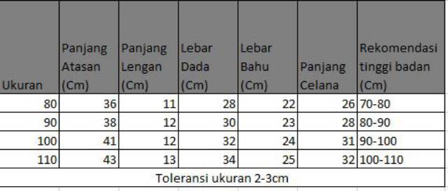 Setelan anak unisex / setelan anak lucu / setelan anak kece / kaos rumah anak / pakaian anak