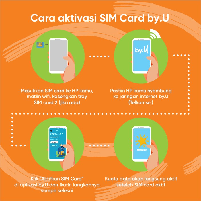 by.U Yang Bikin Kumat - 10 GB | 10 Hari