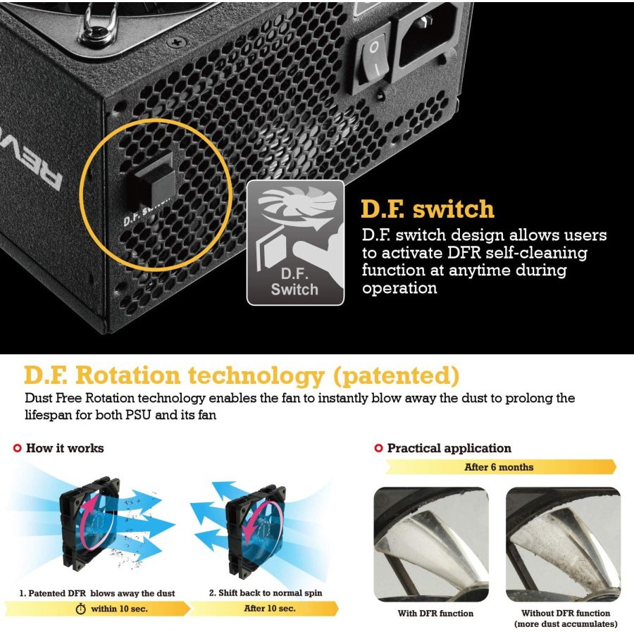 Enermax Revolution DF 80+ GOLD 750W - ERF750AWT