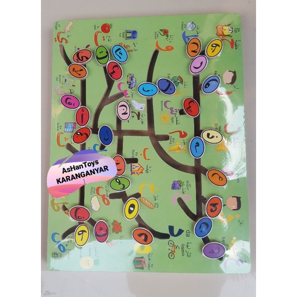 Hijaiyah,Maze,Maze Hijaiyah,Maze Kayu,Peraga hijaiyah