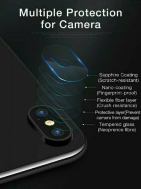 tempered camera Samsung A20  A30 V11 V11 pro F11 pro F9 anti gores camera bahan kaca fullem